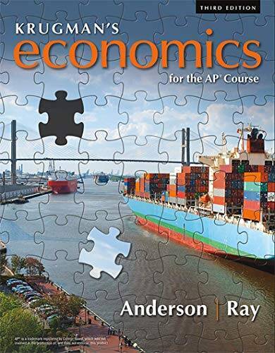 Krugman’s Economics for the APÂ® Course – Hardcover – VERY GOOD