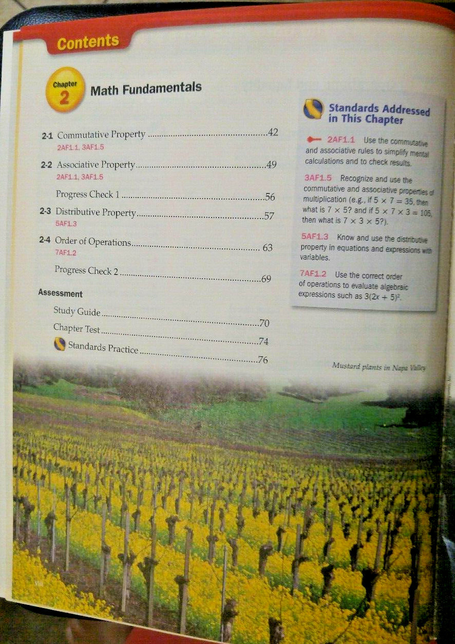 CA Math Triumphs GLENCOE 8TH GRADE 8 4A CORE MATHEMATICS CONSUMABLE WORKBOOK LN