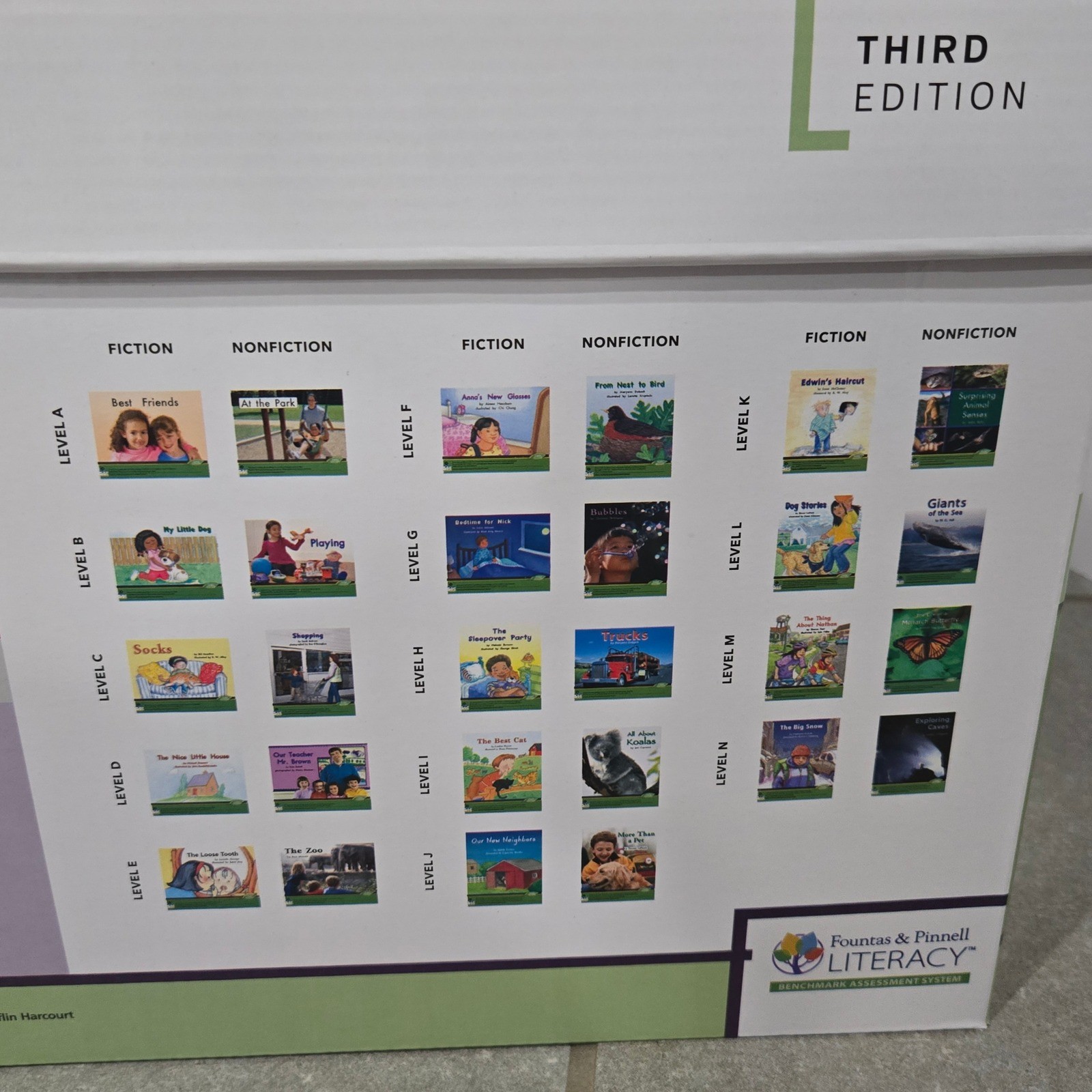 Fountas Pinnell Benchmark Assessment System 1 Third Edition Grades K2 Levels A N