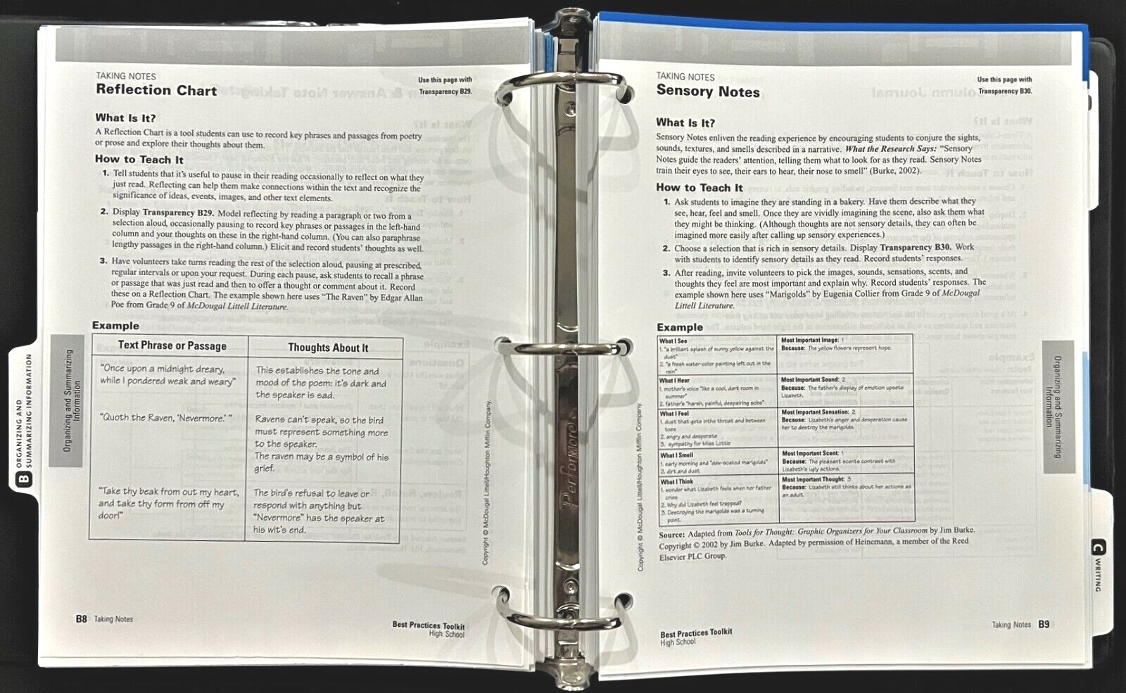 High School – BEST PRACTICES TOOLKIT – TEACHER’S MANUAL – Literature (2008)