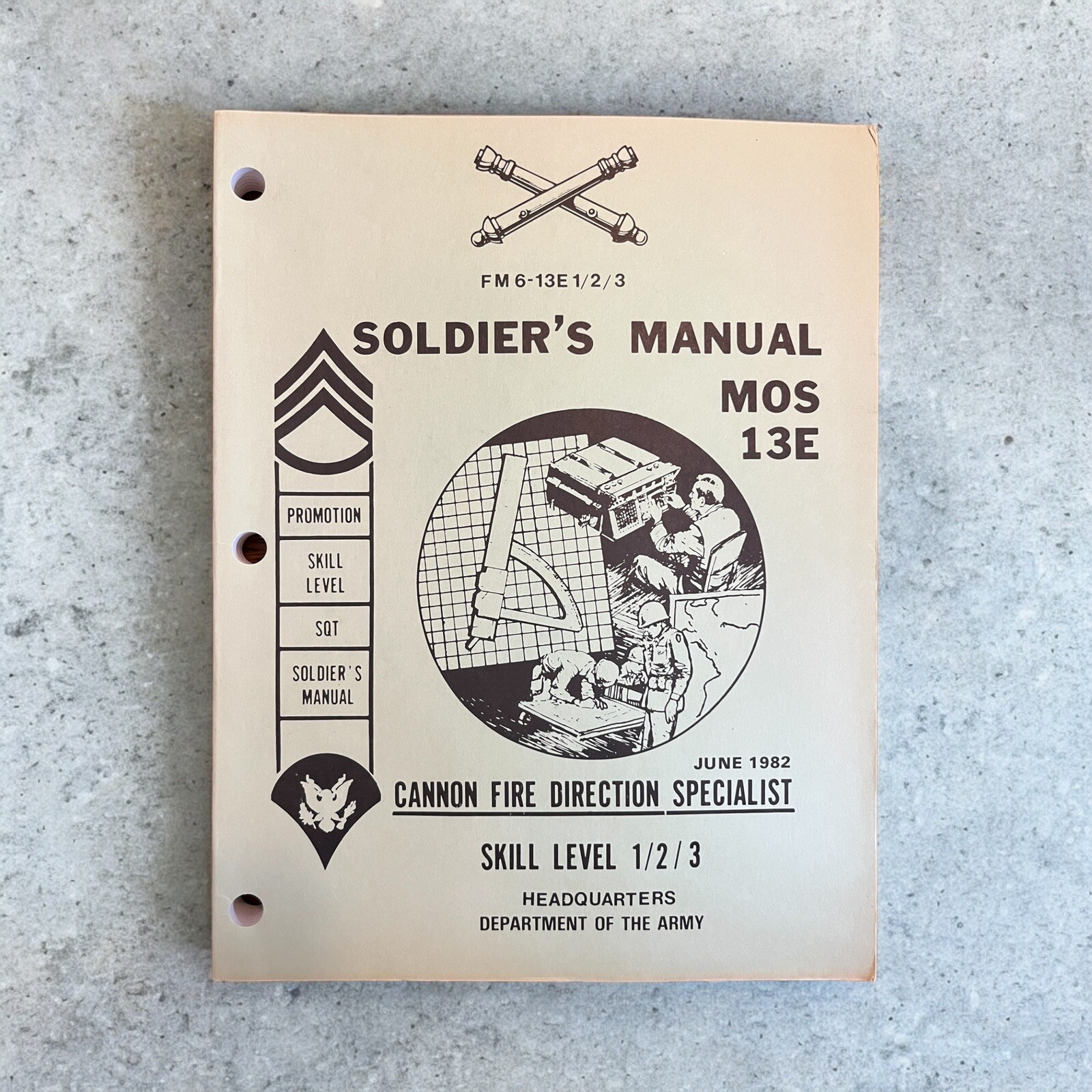 Soldier’s Manual Cannon Fire Direction Specialist Skill Level 1-2-3 – Army 1982