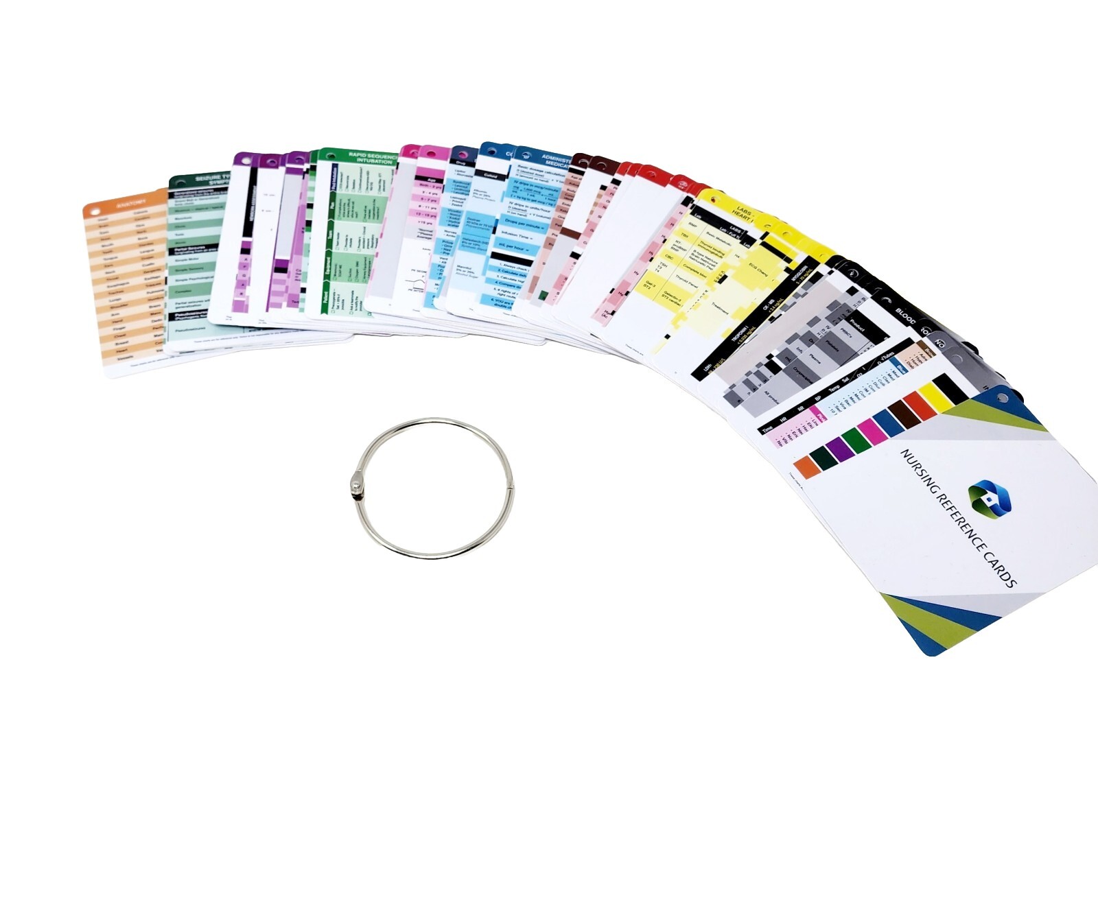 Nursing Reference Cards 85 Doble Sided Badge Cards Metal Ring Included