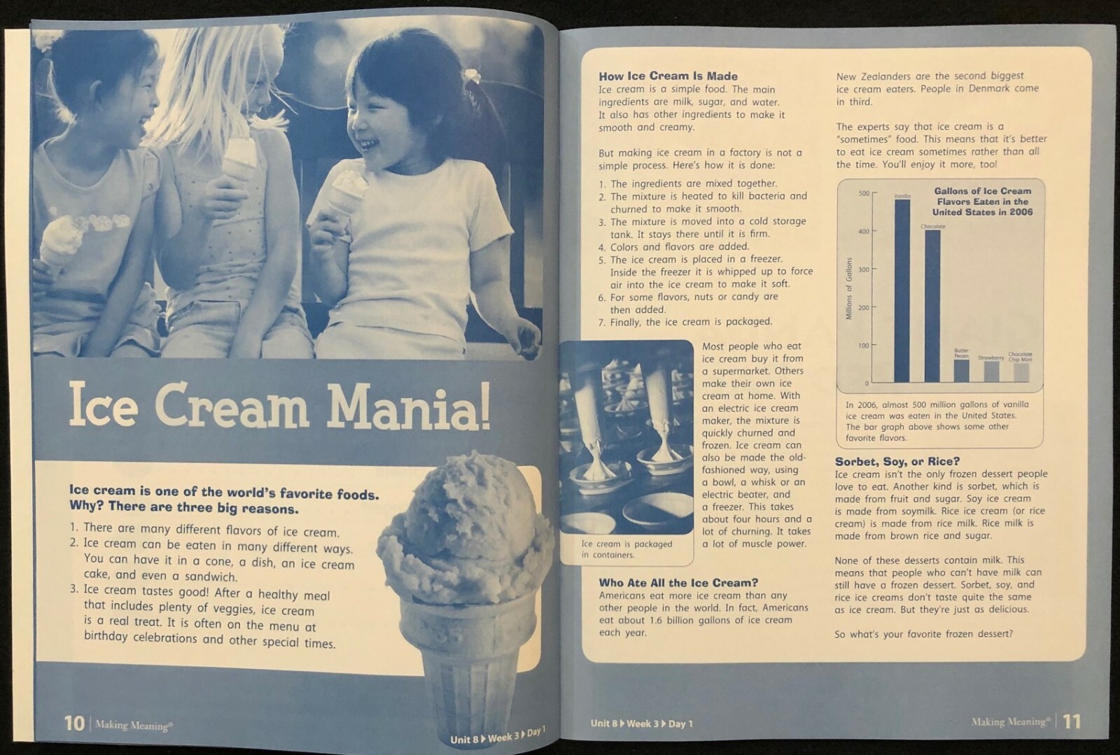 2nd – Making Meaning – Student Response Book (2008, Second Edition)