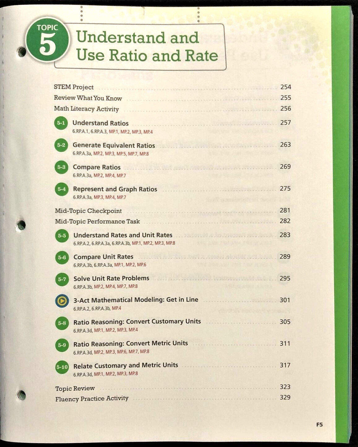 6th Grade – enVision Math 2.0 – STUDENT WORKBOOK (Vol. 2) (2017, Pearson)