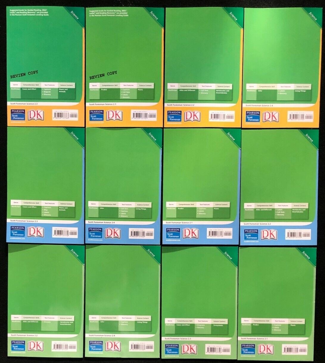 2nd Grade LIFE SCIENCE Curriculum Readers (12 books) Teachers/Homeschool/Tutors