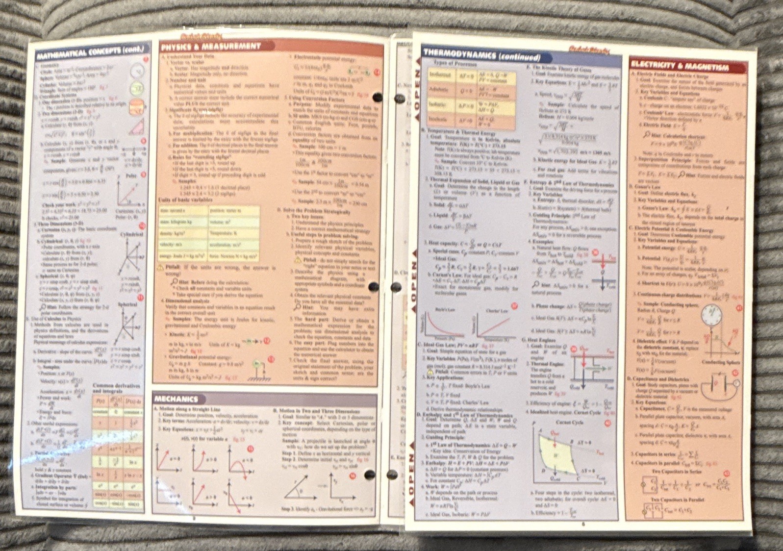 QuickStudy Academic Physics Equations & Answers Laminated Study Guide Like New
