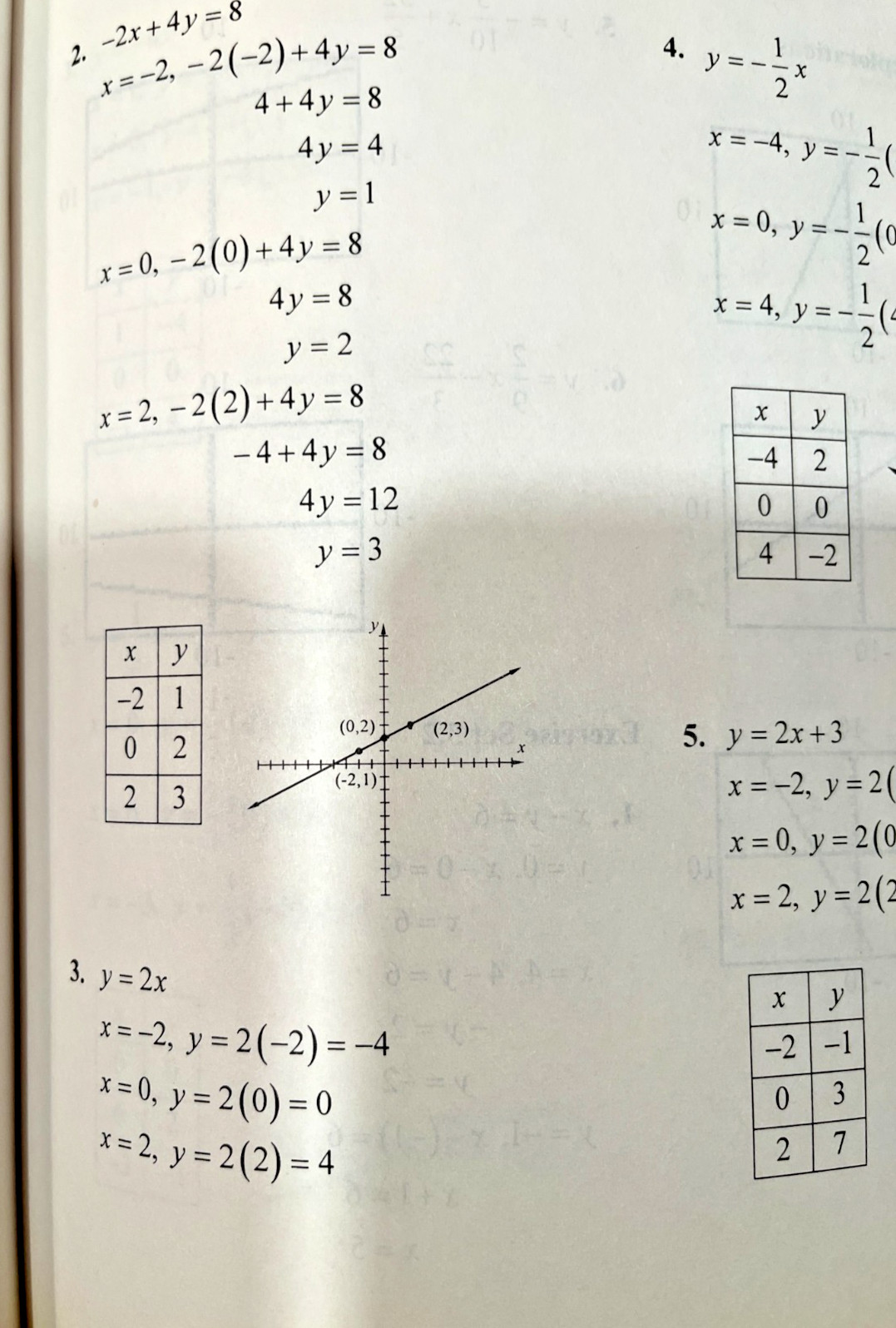 Algebra: Student Solutions Manual: A Combined Approach Second Edition
