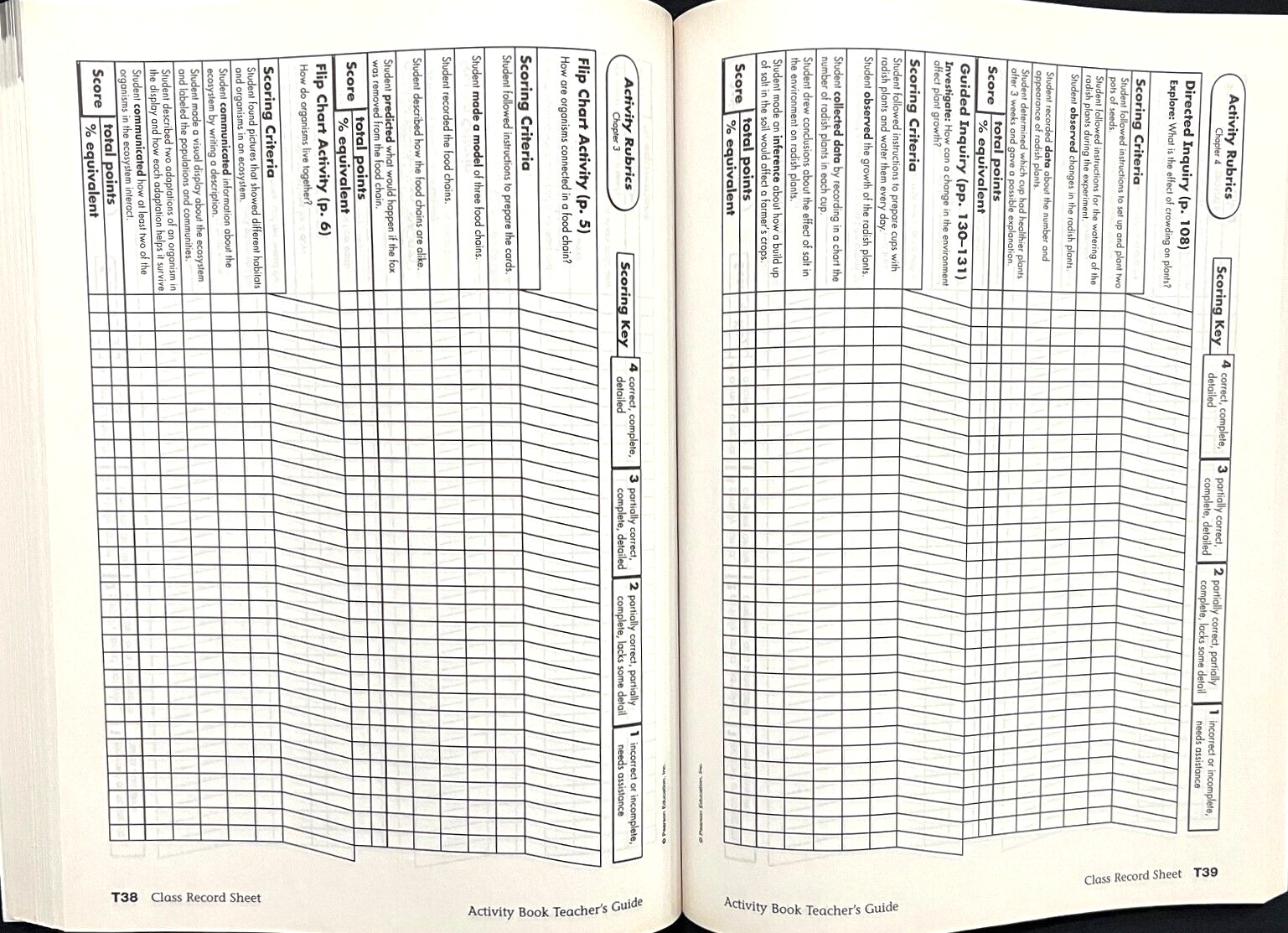4th Grade – SCIENCE – ACTIVITY BOOK – TEACHER EDITION (2006, Foresman)