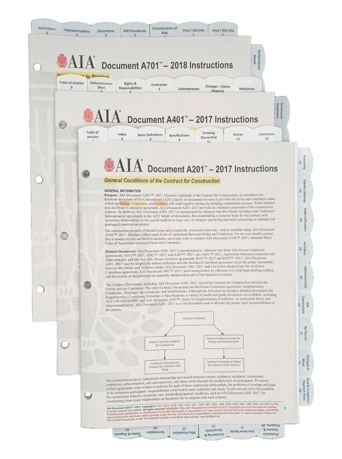 Highlighted & Tabbed – AIA Documents A201 A401 A701 – 2017/18 General Conditions
