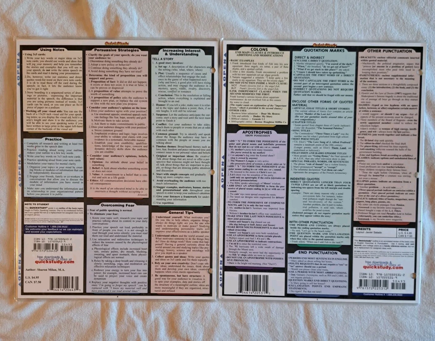 Bar Charts Quick Study Guide Public Speaking English Grammar & Punctuation