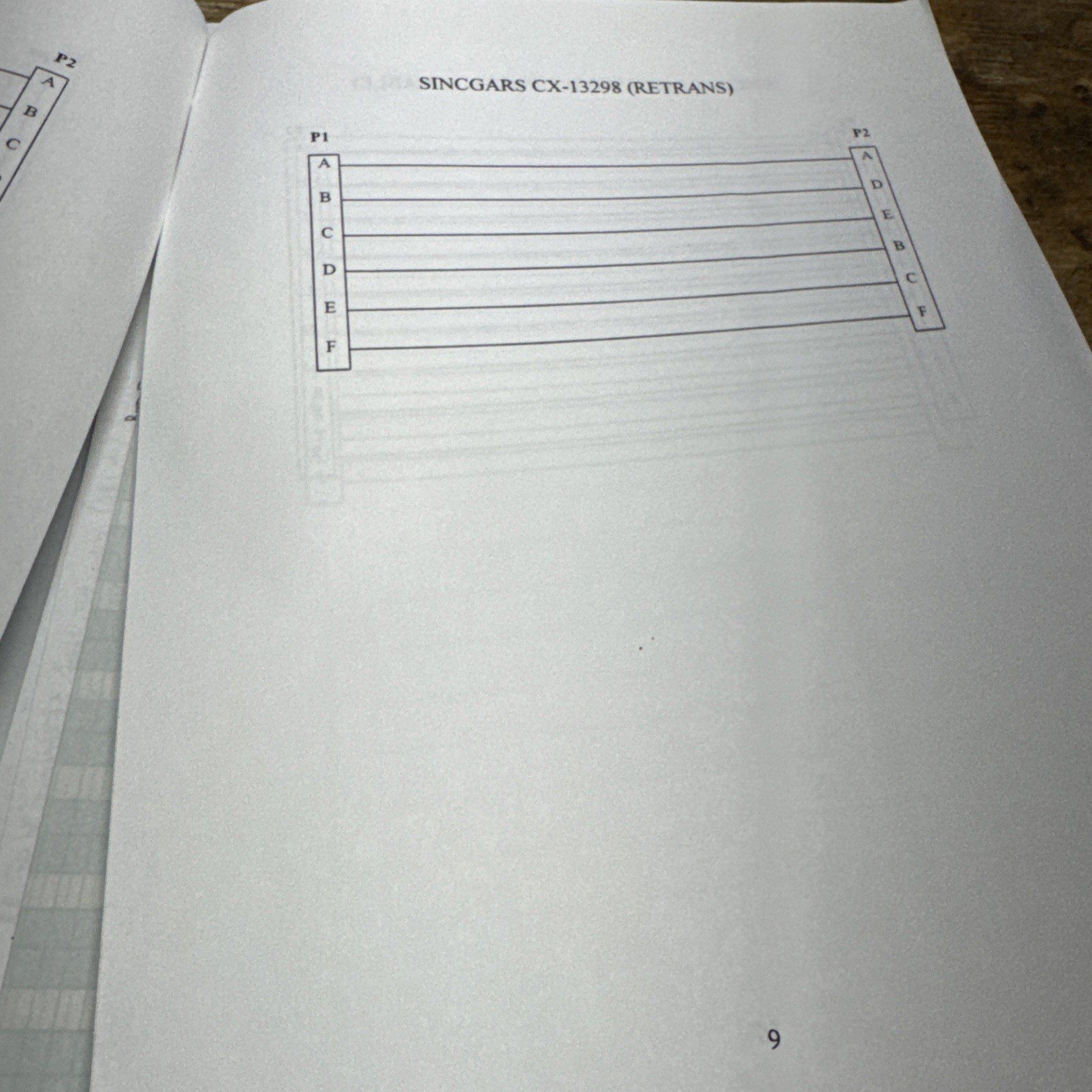 Marine Corps Communication Electronics School Mid 1990’s Workbook Radio