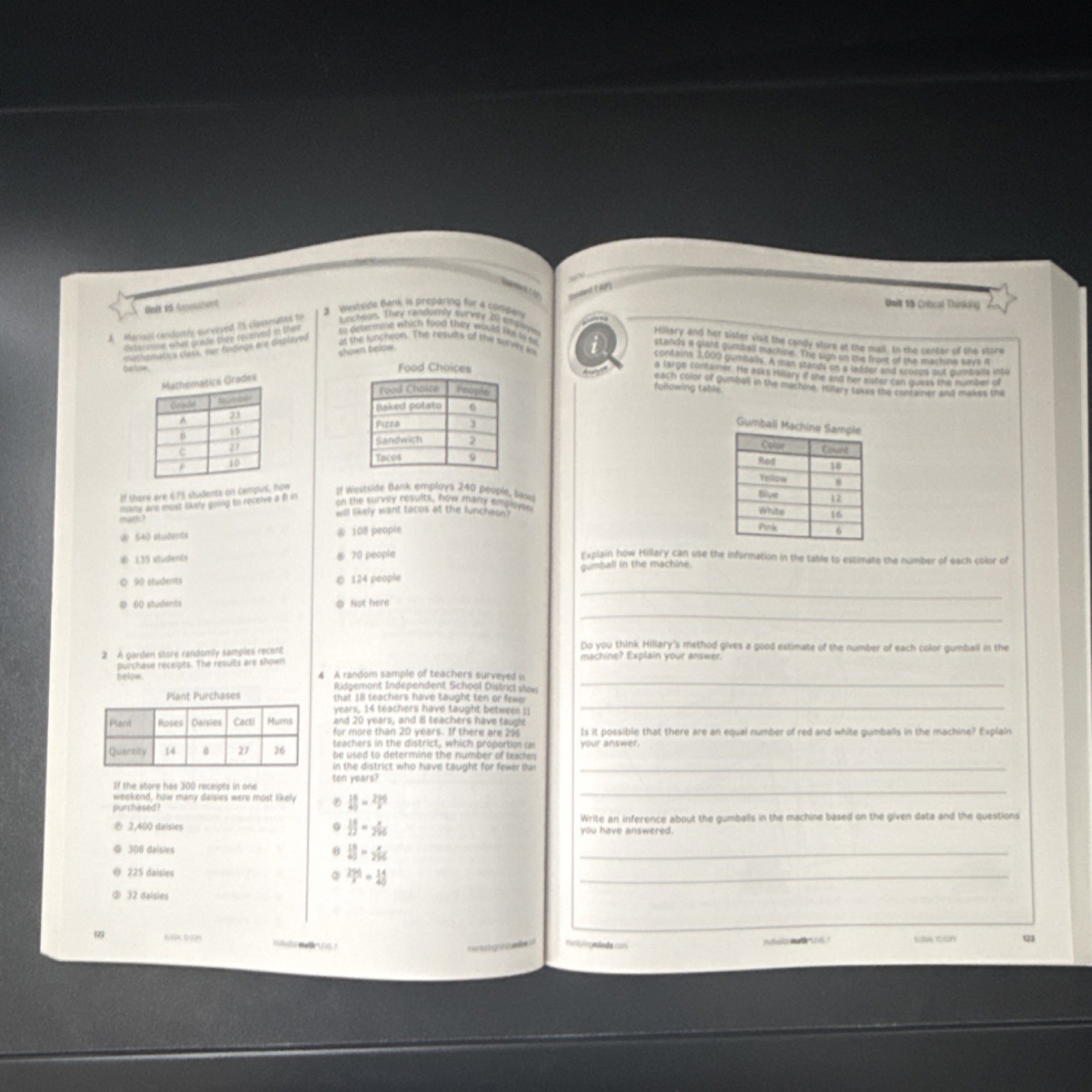 Mentoring Minds Motivation Math Level 7 Workbook Mathematics Middle School 2016