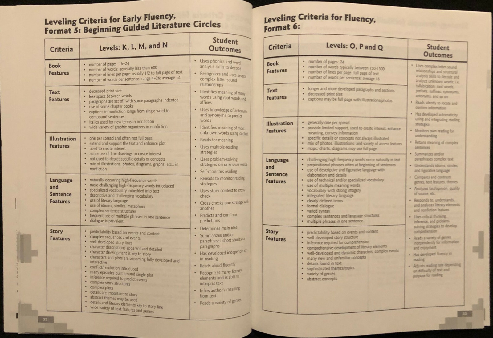 GEAR UP! GUIDED READING Program Overview and DVD with Lesson Models (2006)