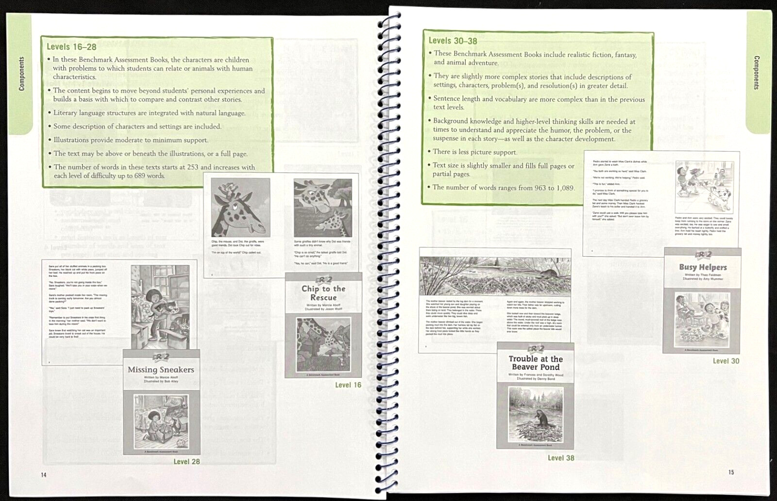 K – 3rd Grade – DRA2 – TEACHER GUIDE Only (2006, Pearson/Celebration Press)