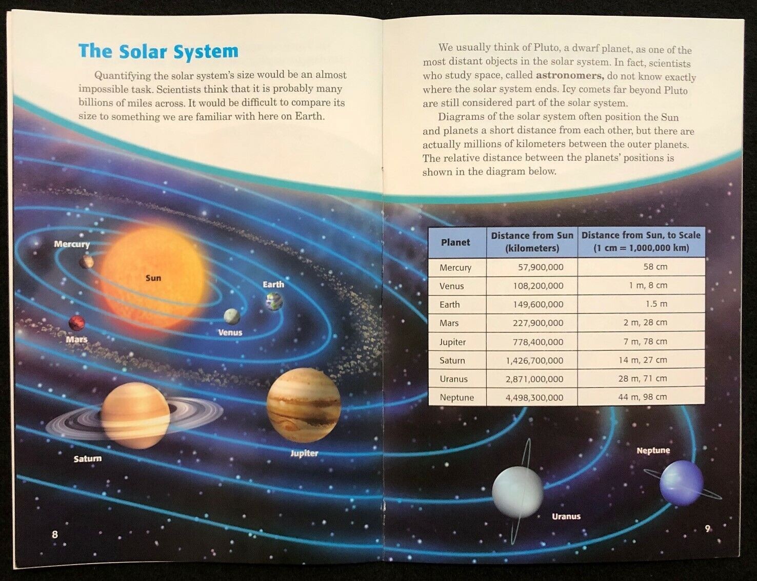 5th -REAL-WORLD PROBLEM SOLVING (Math/Science & Math/Social Studies) ABOVE grade