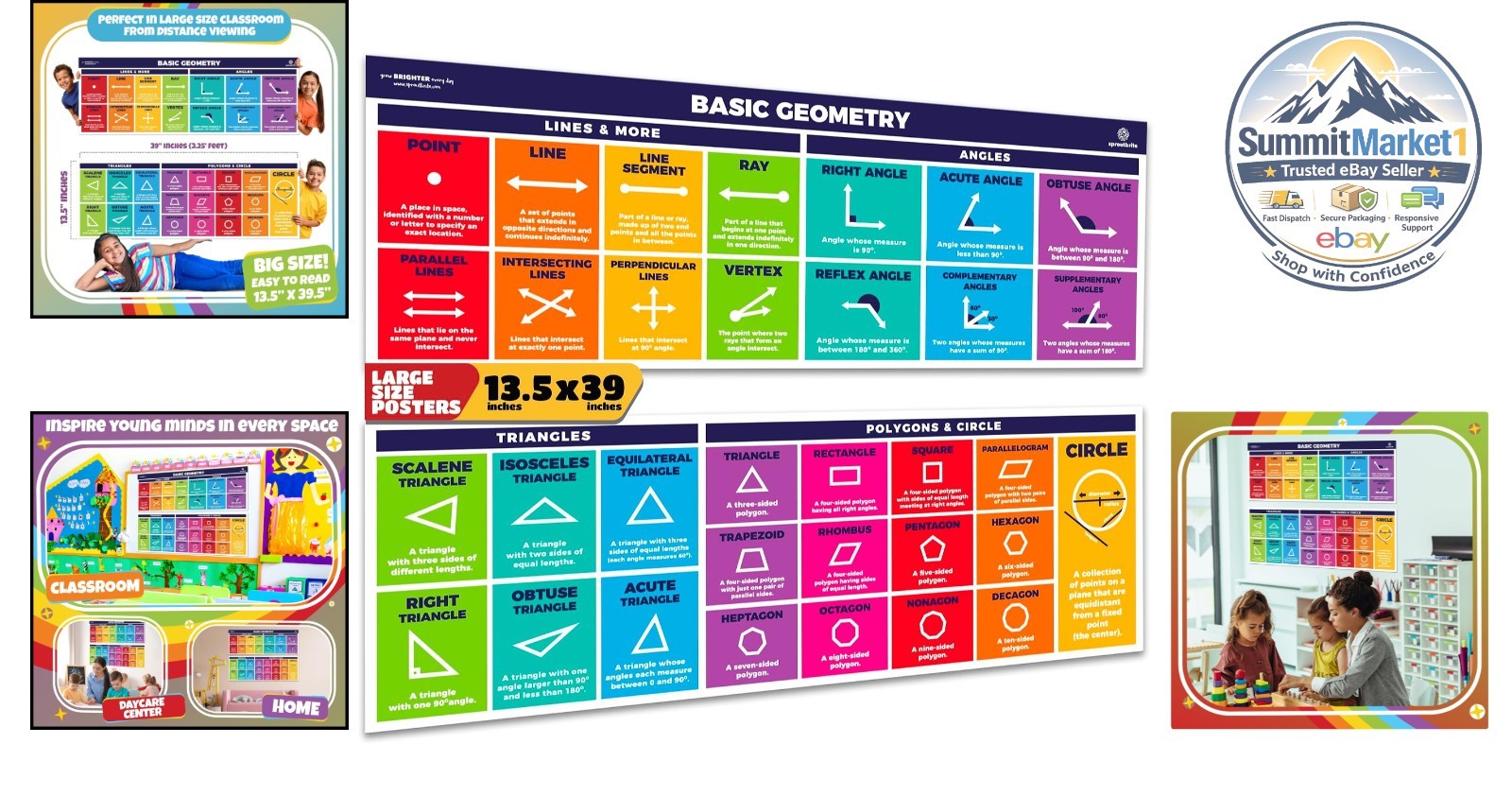 Educational Math Posters 13.5″x39″ Area Perimeter Geometry Classroom Decor
