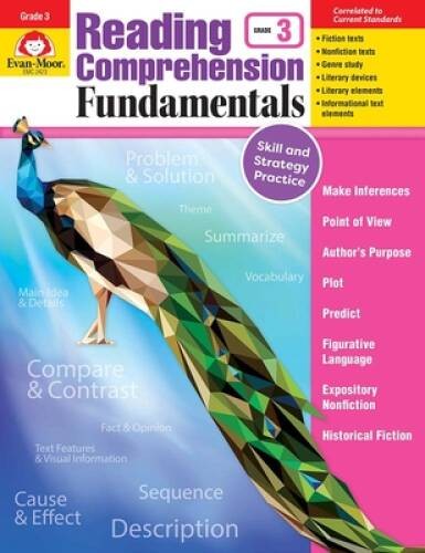 Item Number (Reading Comprehension Fundamentals) – Paperback By Evan Moor – GOOD