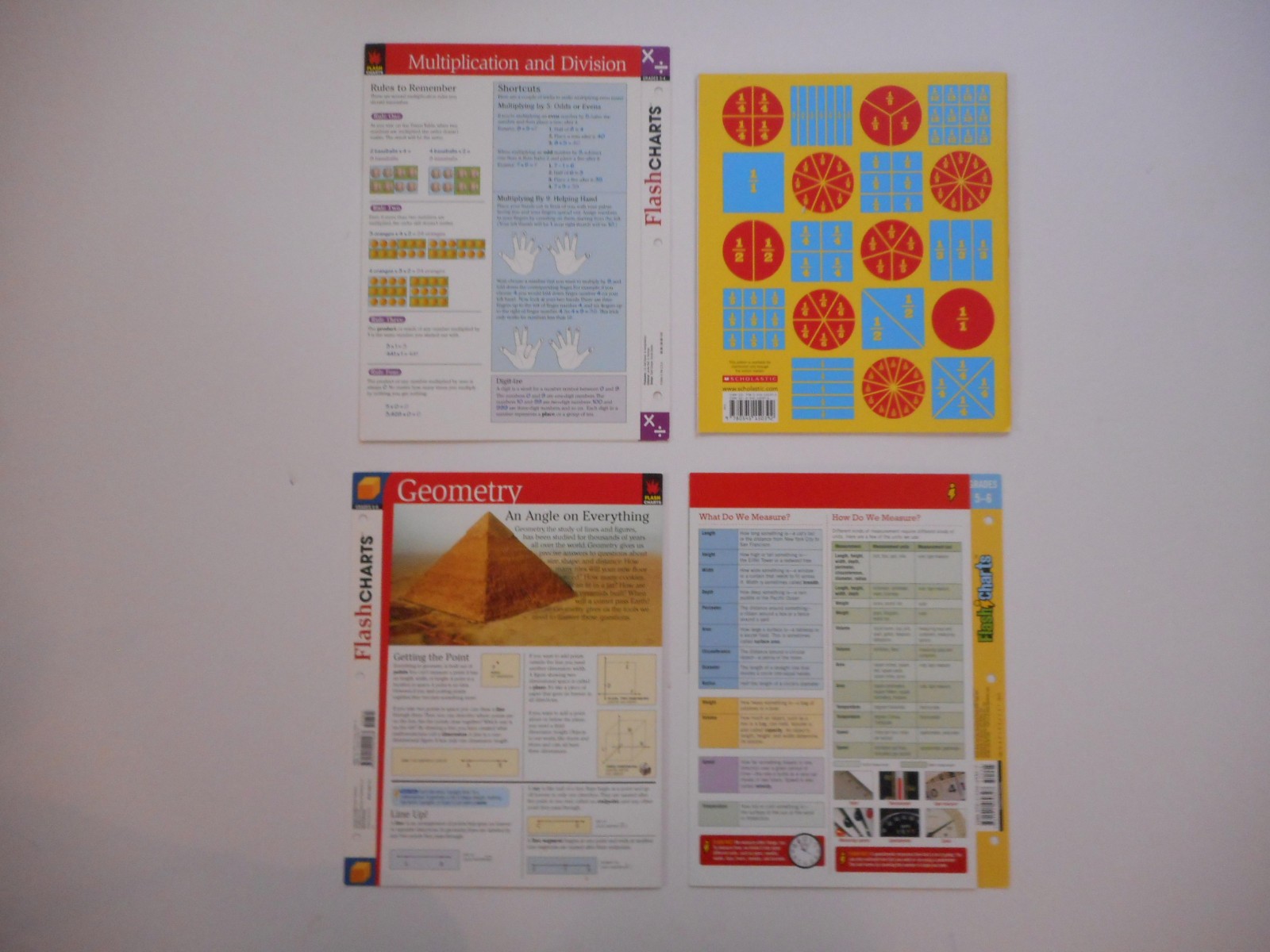 Elementary School kids Math items, Multiply Division Fractions Measure Geometry