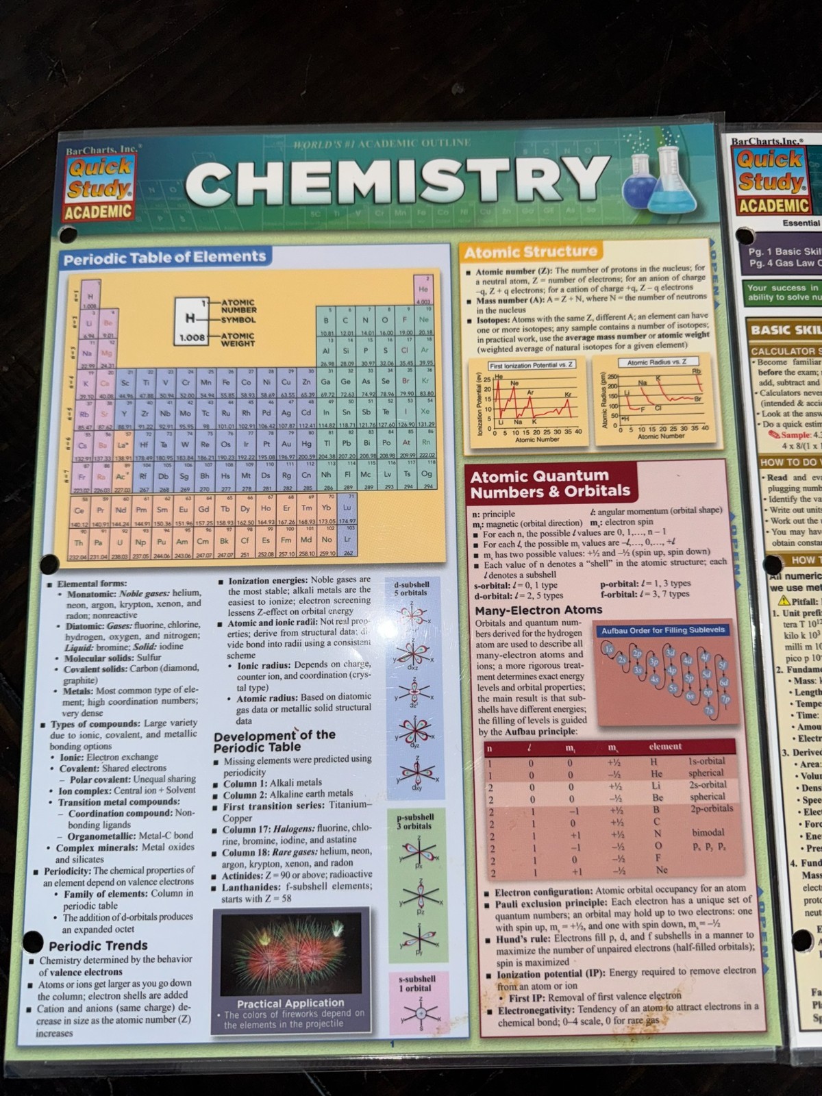 Quick Study Academic Chemistry, Chemistry Equations & Answers Reference Guides