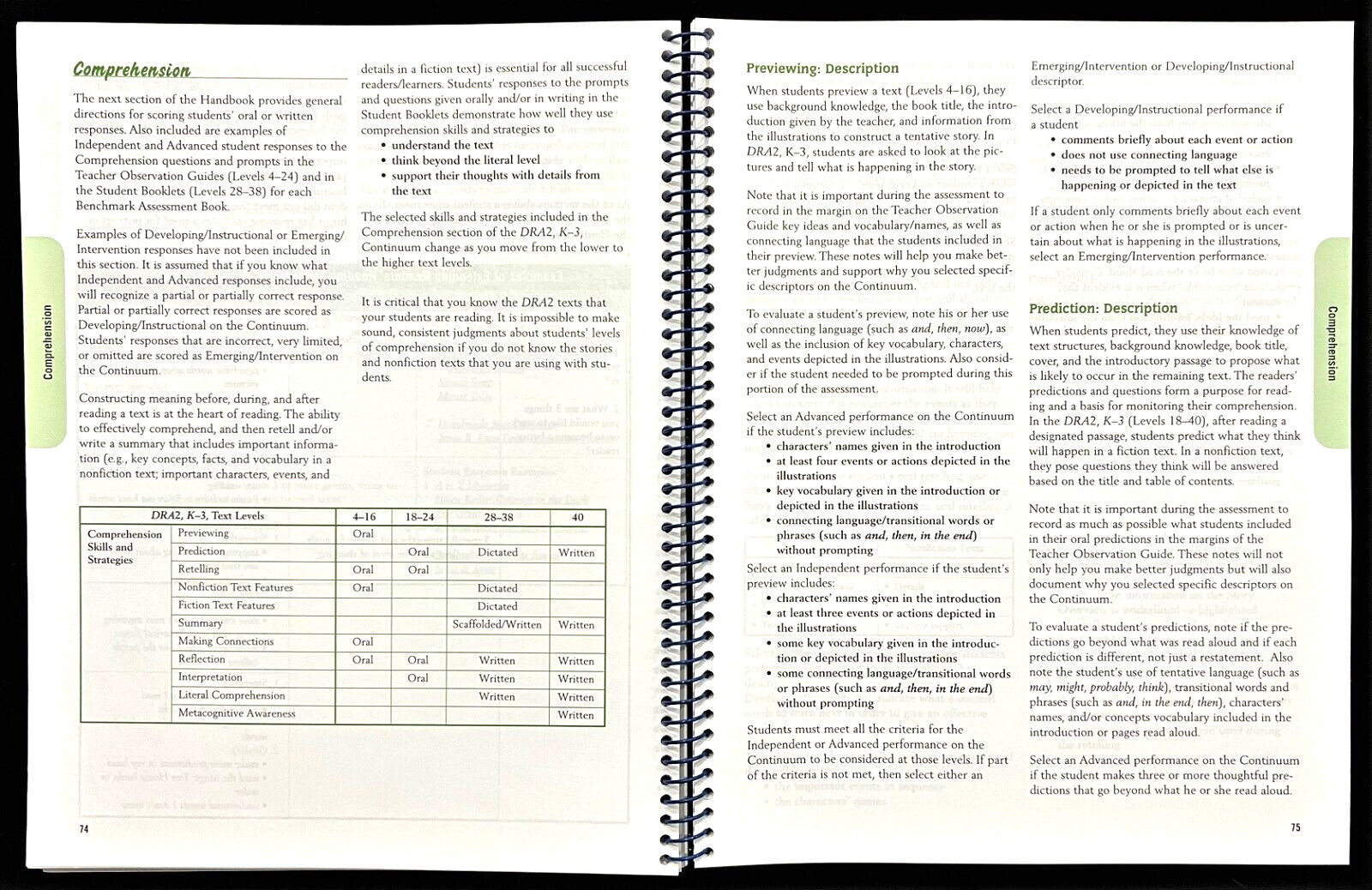 K – 3rd Grade – DRA2 – TEACHER GUIDE & BLACKLINE MASTERS (2 books) (2006)
