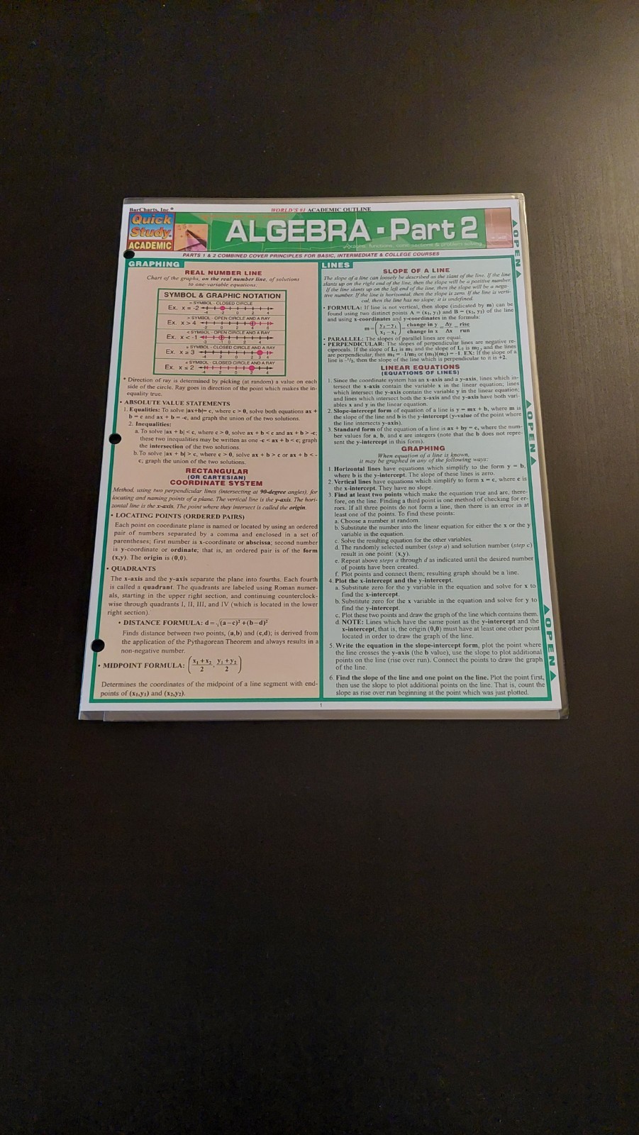 Bar Charts / Quick Study – algebra pack