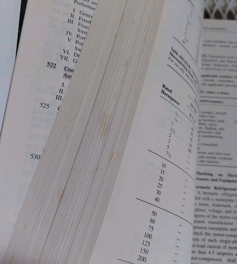 Vintage 2008 National Electrical Code Book NEC NFPA 70 Softcover IAEI Edition