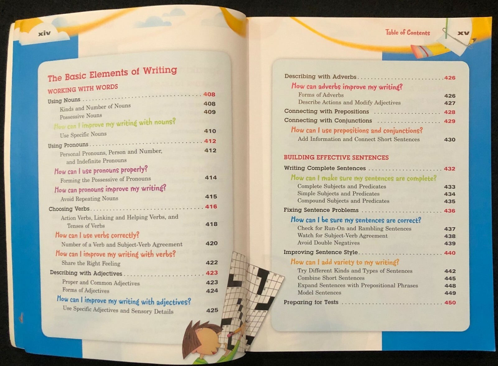 5th Grade – WRITE SOURCE: A Book for Writing, Thinking, and Learning (2006)