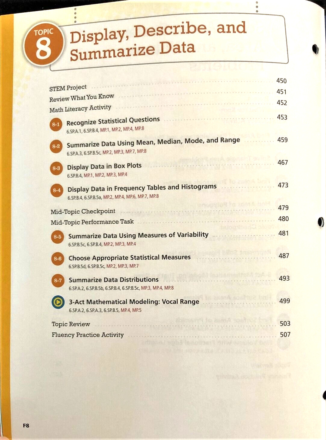 6th Grade – enVision Math 2.0 – STUDENT WORKBOOK (Vol. 2) (2017, Pearson)