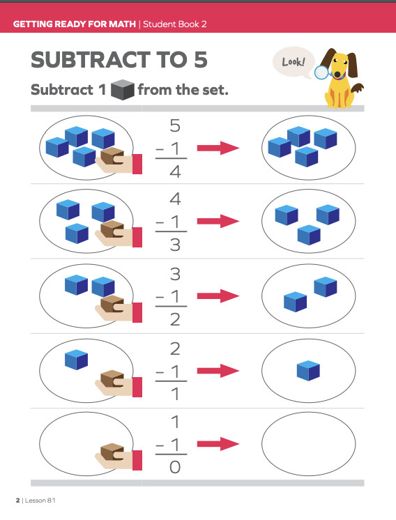 LIFEPAC Kindergarten 2-Subject Set Math K Grade Homeschool Language Arts AOP New