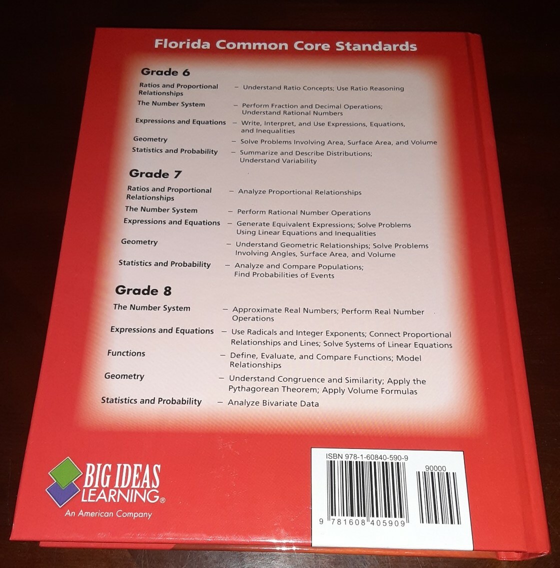 Big Ideas Math Course 2 Common Core Teaching Ed Assessment Resources Chapter NL1