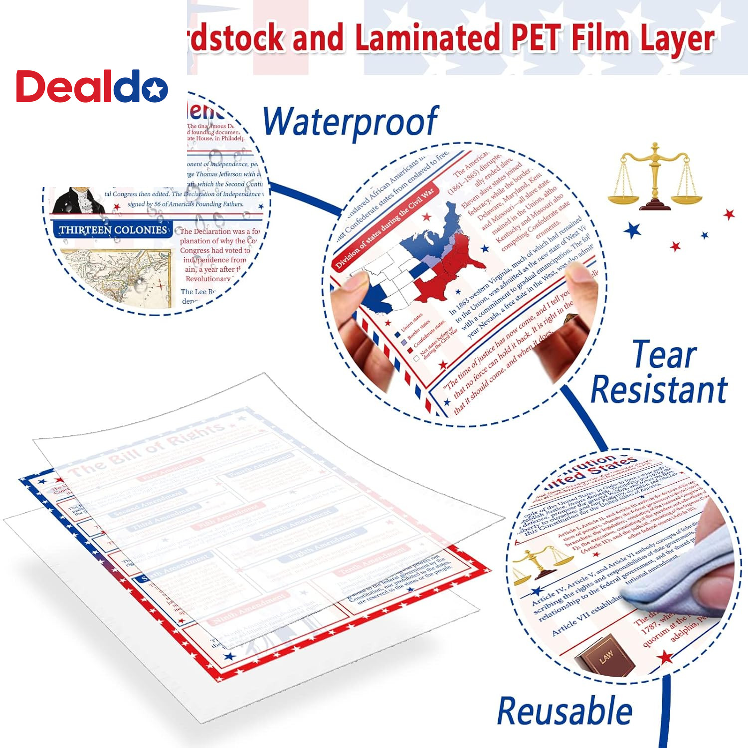 4 Pcs Important Documents from US History Poster Set Social Studies Classroom De