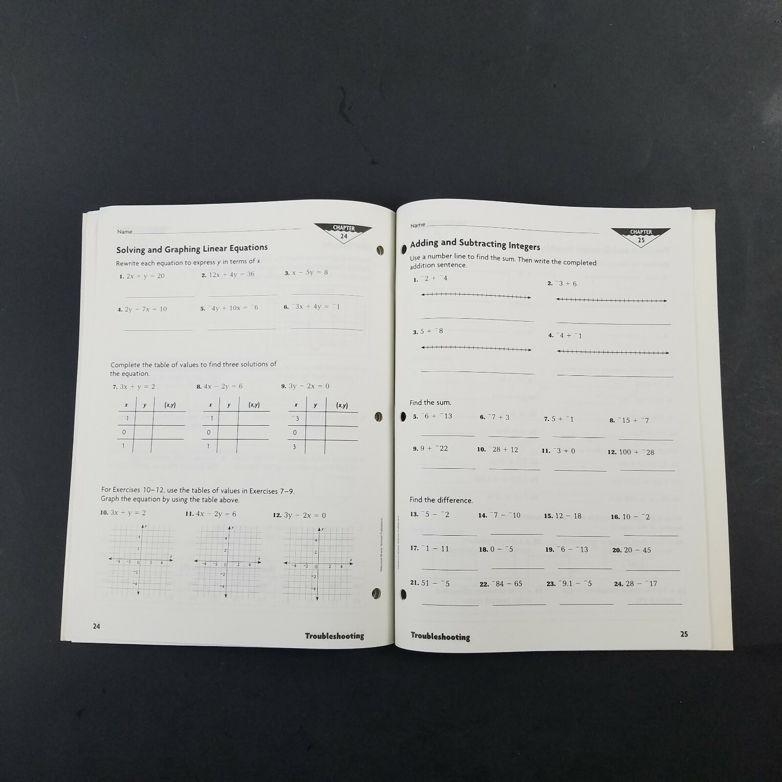 Troubleshooting Copying Masters Grade 8 Math AD by HB Staff