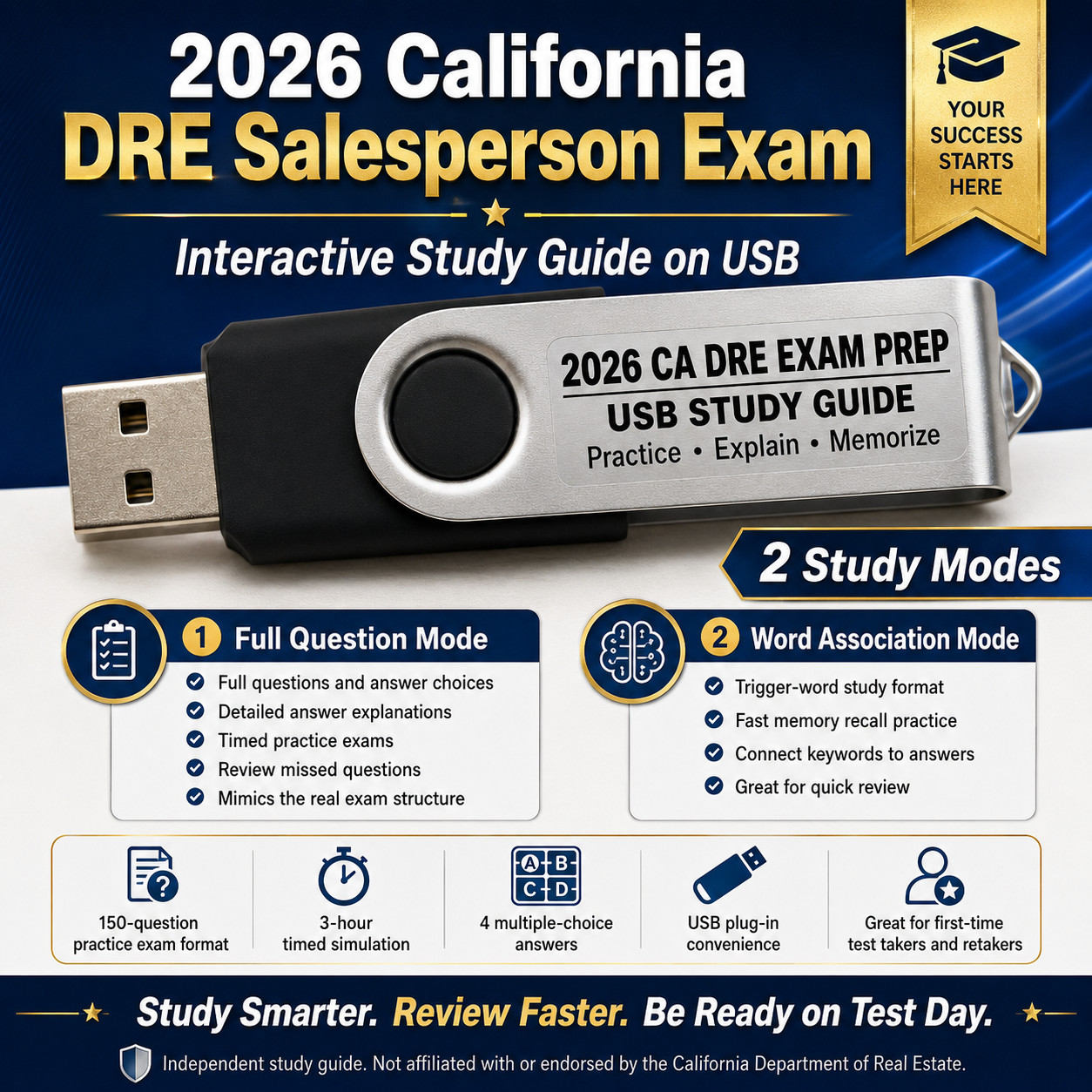2026 California Department of Real Estate (DRE) Salesperson Exam Study Guide USB