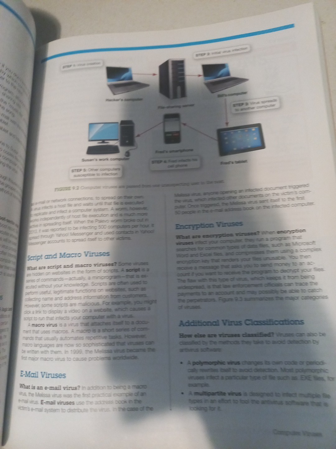 Technology in Action, Complete (Paperback) by Mary Anne Poatsy, 11th edtion