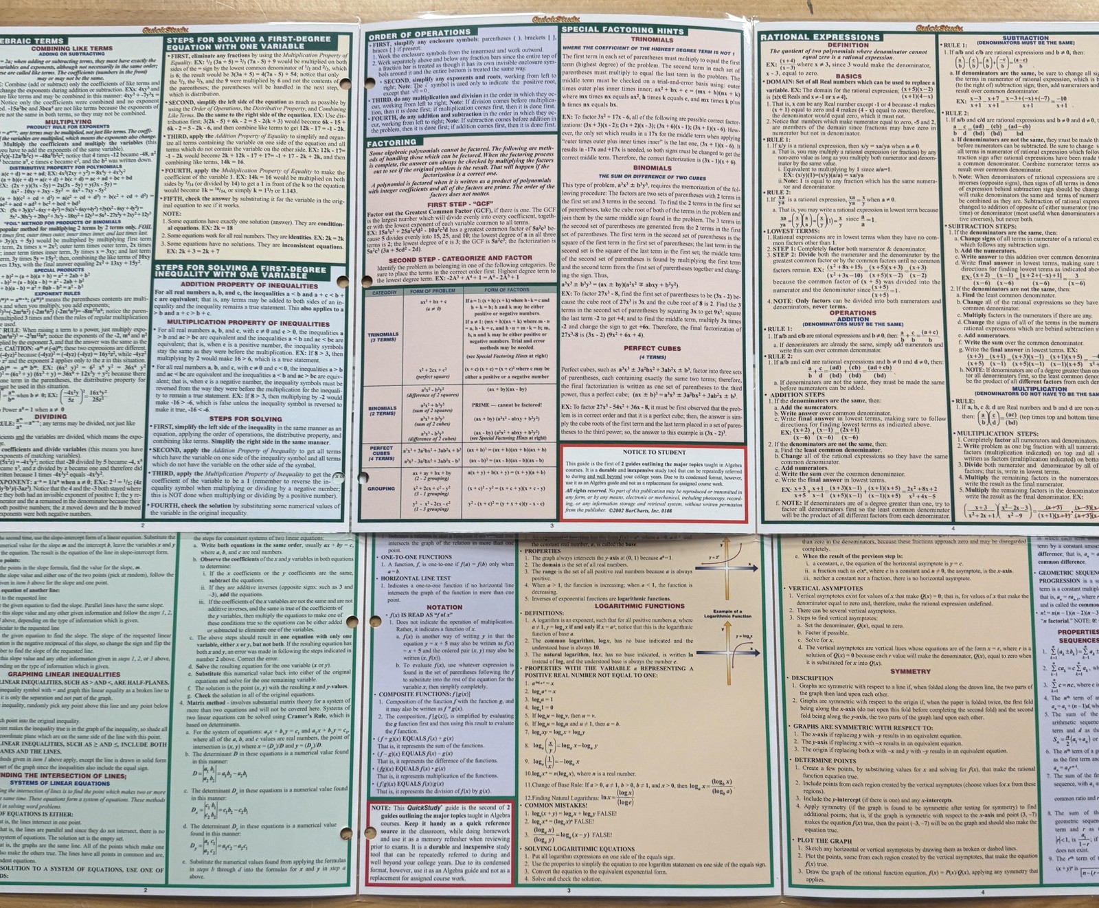 QuickStudy Algebra Part 1 & 2 BarCharts Green Laminated Study Guide Pamphlet