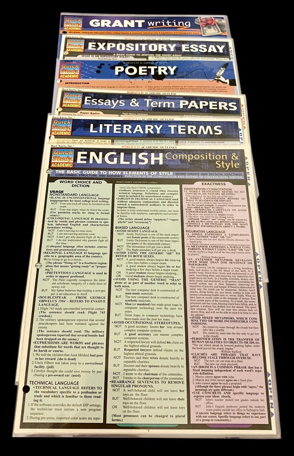 English Writing Laminated Quick Study Academic Guides (6) By Bar Charts