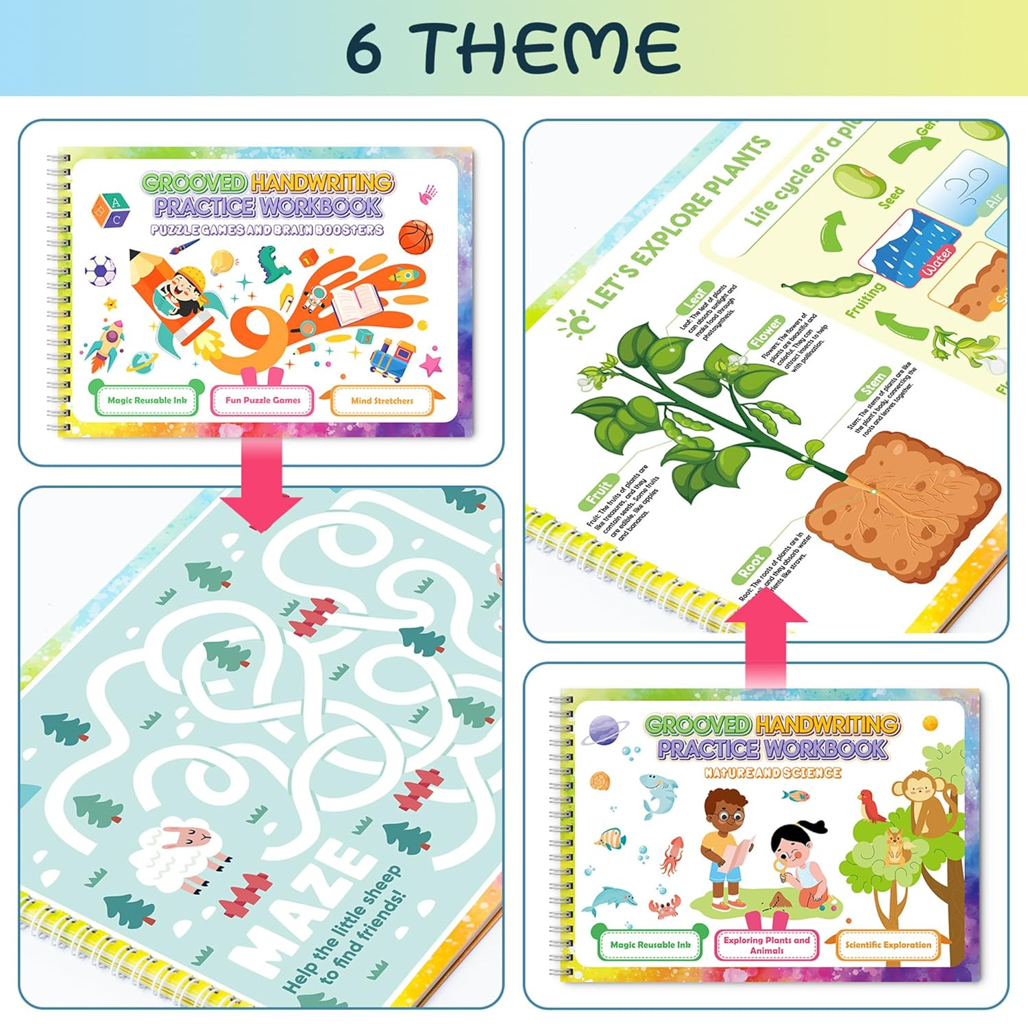 Magic Grooved Writing Practice Books, Grooved Handwriting Practice for Kids 3+,