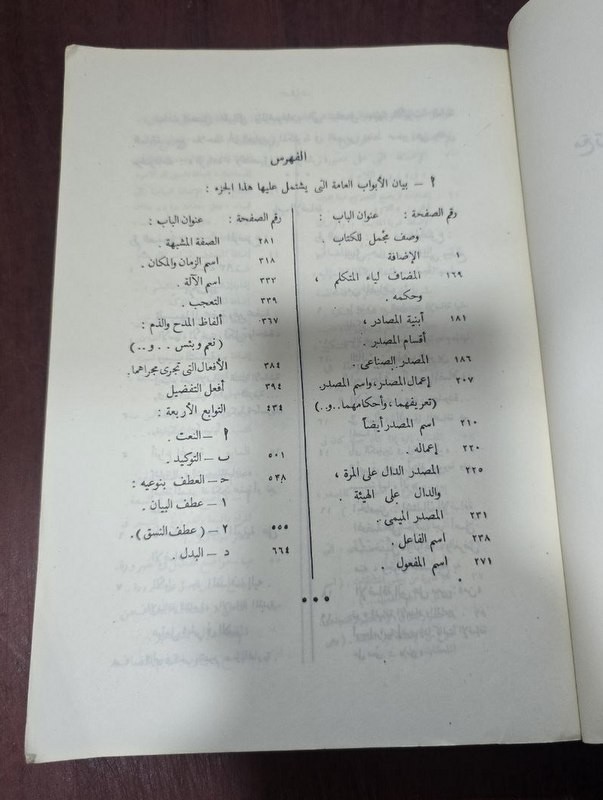 1981 Set 3 Arabic Book كتاب النحو الوافي قواعد اللغة العربية عباس حسن