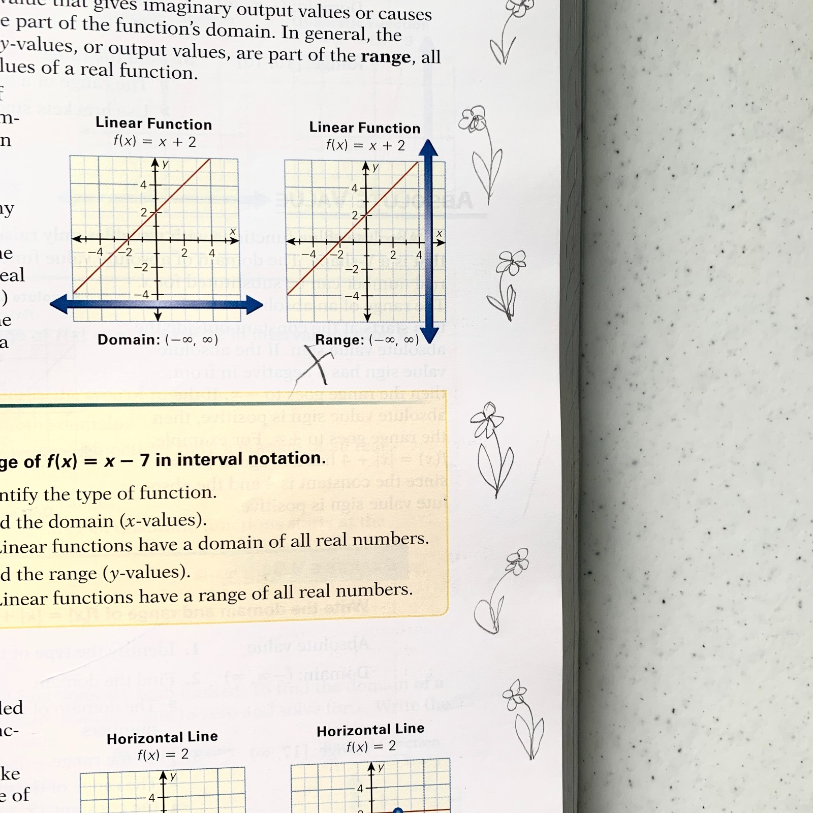 A Beka Algebra 2 (2016) 10th Grade Text / Test Key / Teacher Bundle (Free Ship)