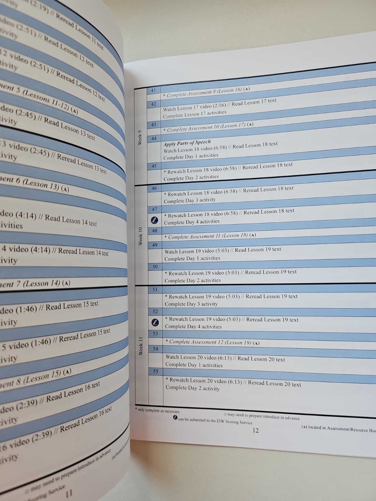 Essentials In Writing Level 6 Second Edition Teacher Handbook