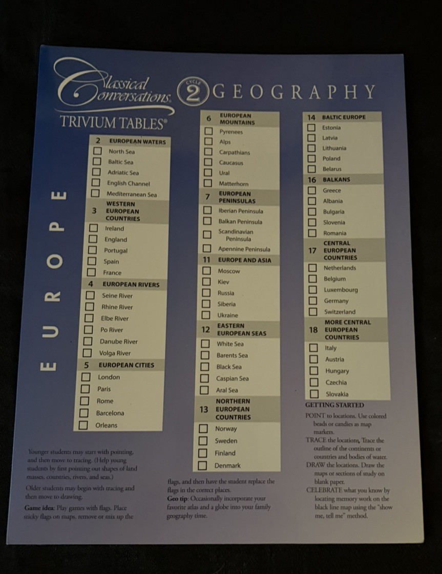 Classical Conversations Geography Trivium Tables Cycles 1-3 Africa/Europe/USA