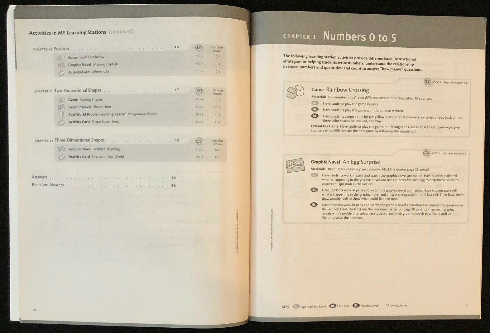 Kindergarten- MY LEARNING STATIONS Differentiated Math Instruction Program(2013)