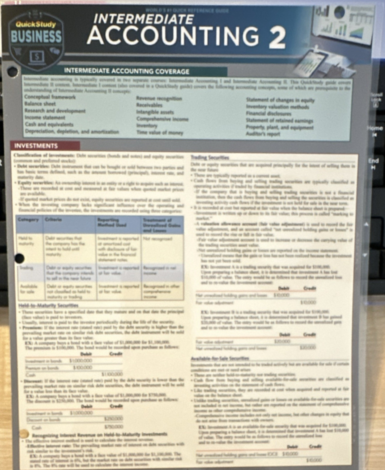 QuickStudy Business Intermediate Accounting 2 Laminated Study Guide Pamphlet