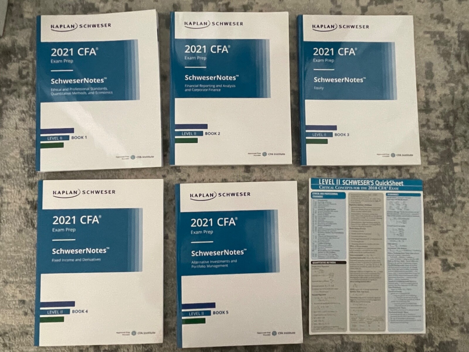 CFA Level 2 Schweser 2021 Books