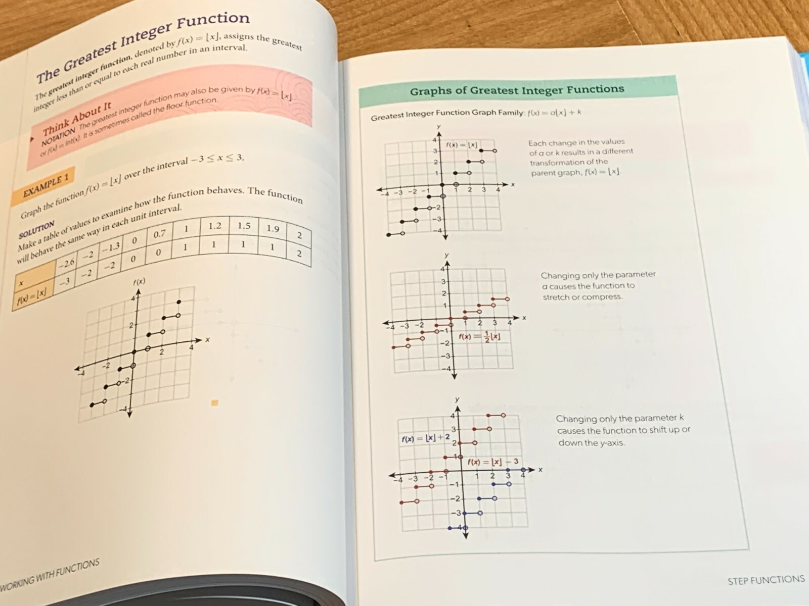 Algebra 1: A reference Guide K12 Summit Curriculum (2017 Hardcover)