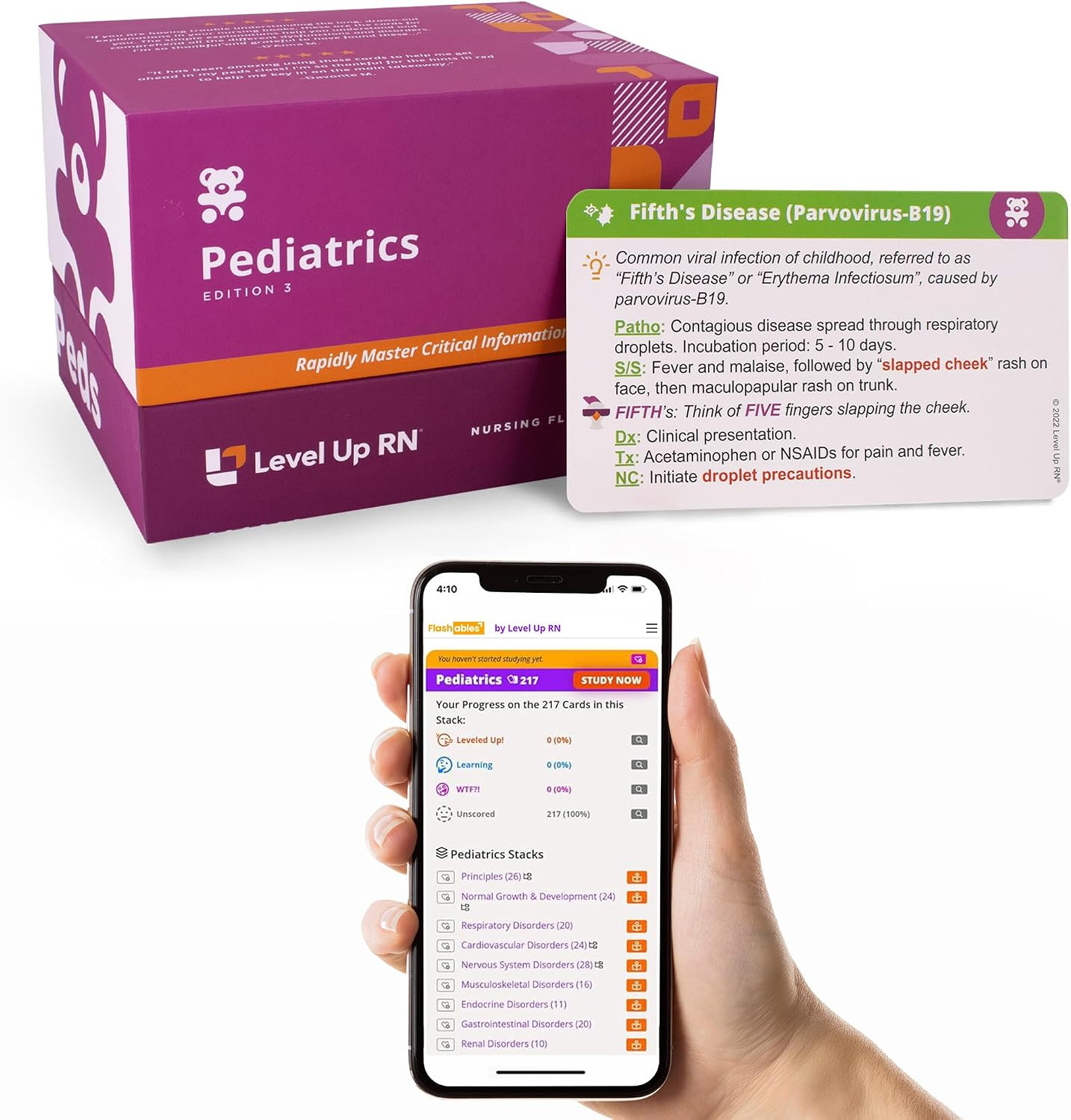Pediatrics Flash Cards – No Fluff – Only Essential Info for Nursing School – 202