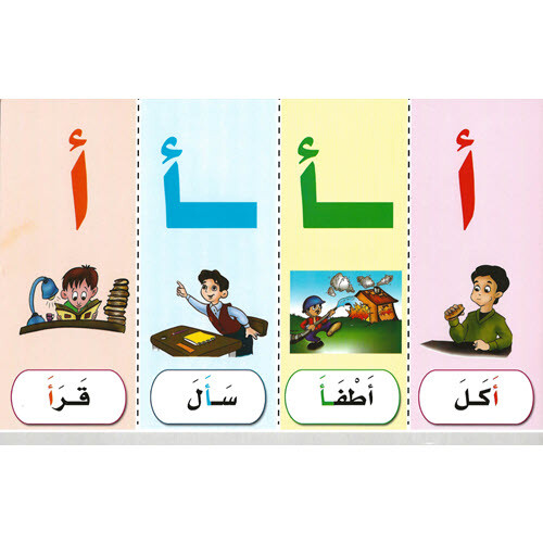 Arabic Letters Forms (Shapes) Flash Cards – بطاقات مواضع الحروف العربية