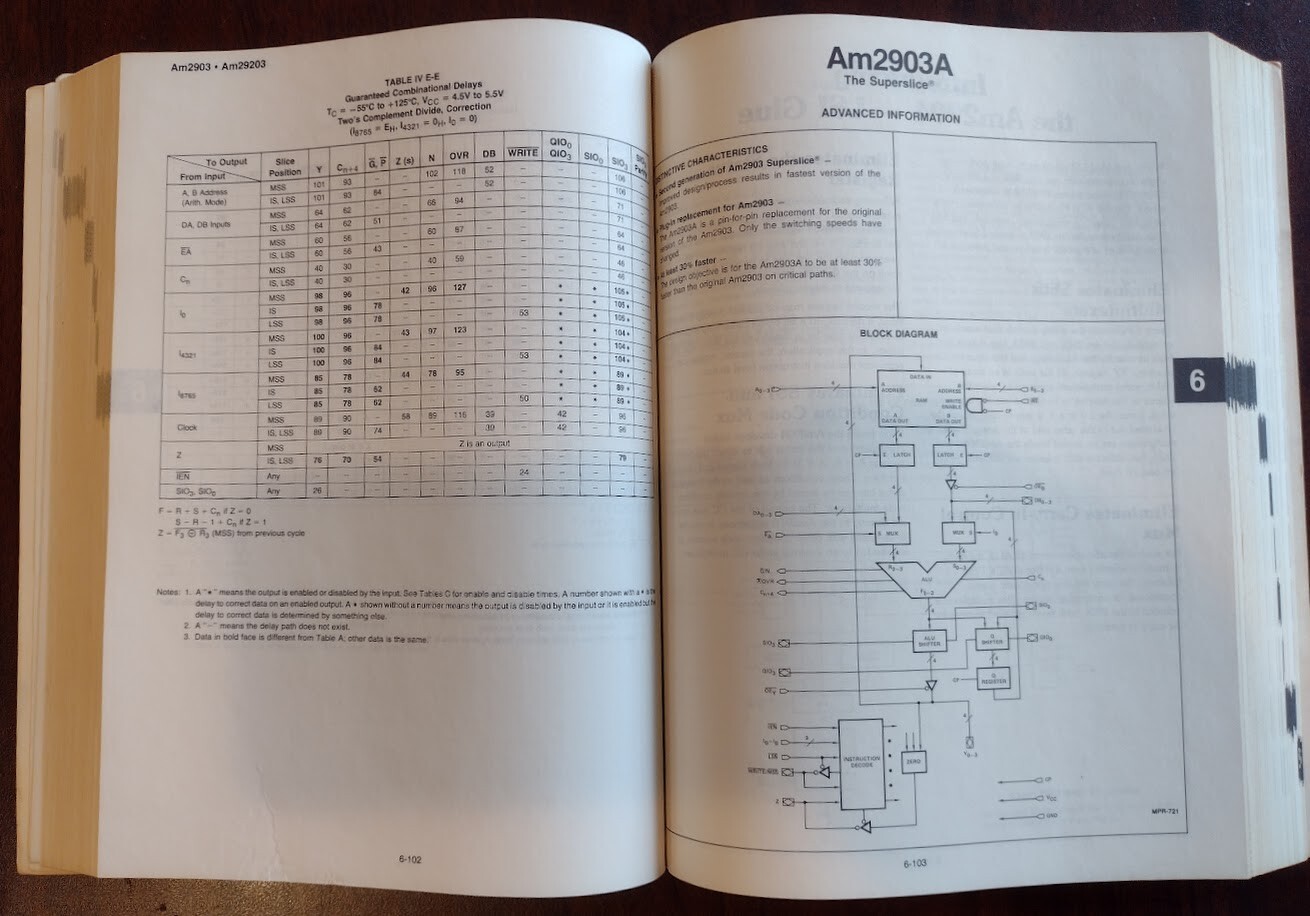 1981 Advanced Micro Devices Bipolar Microprocessor Logic and Interface Data Book