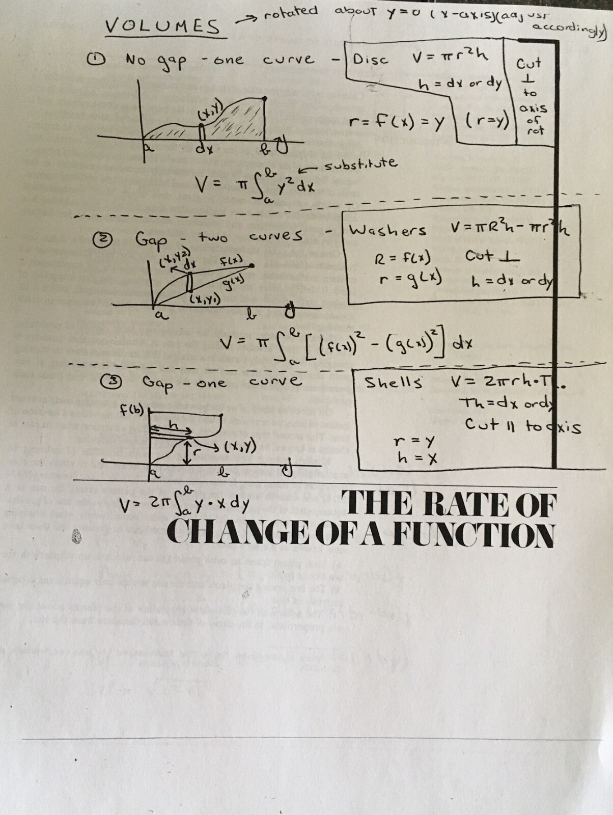 Advanced Placement AP Calculus Notes (that led to a 5/5 on the test)