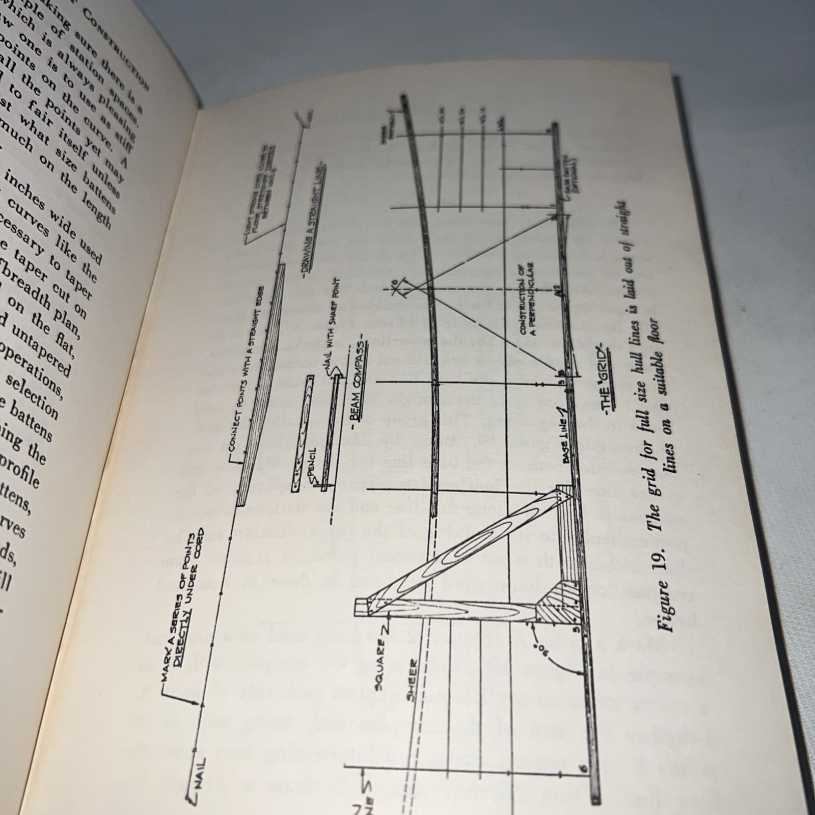 Robert M. Steward * SMALL BOAT CONSTRUCTION * Building Plans Patterns Techniques